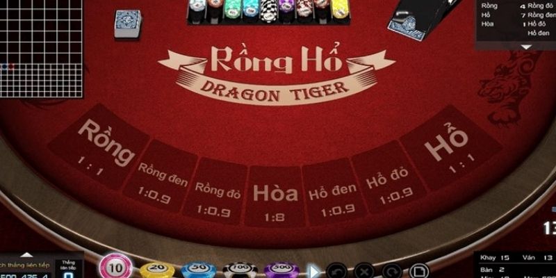 Rồng hổ BONGVIP là game cá cược đặc sắc